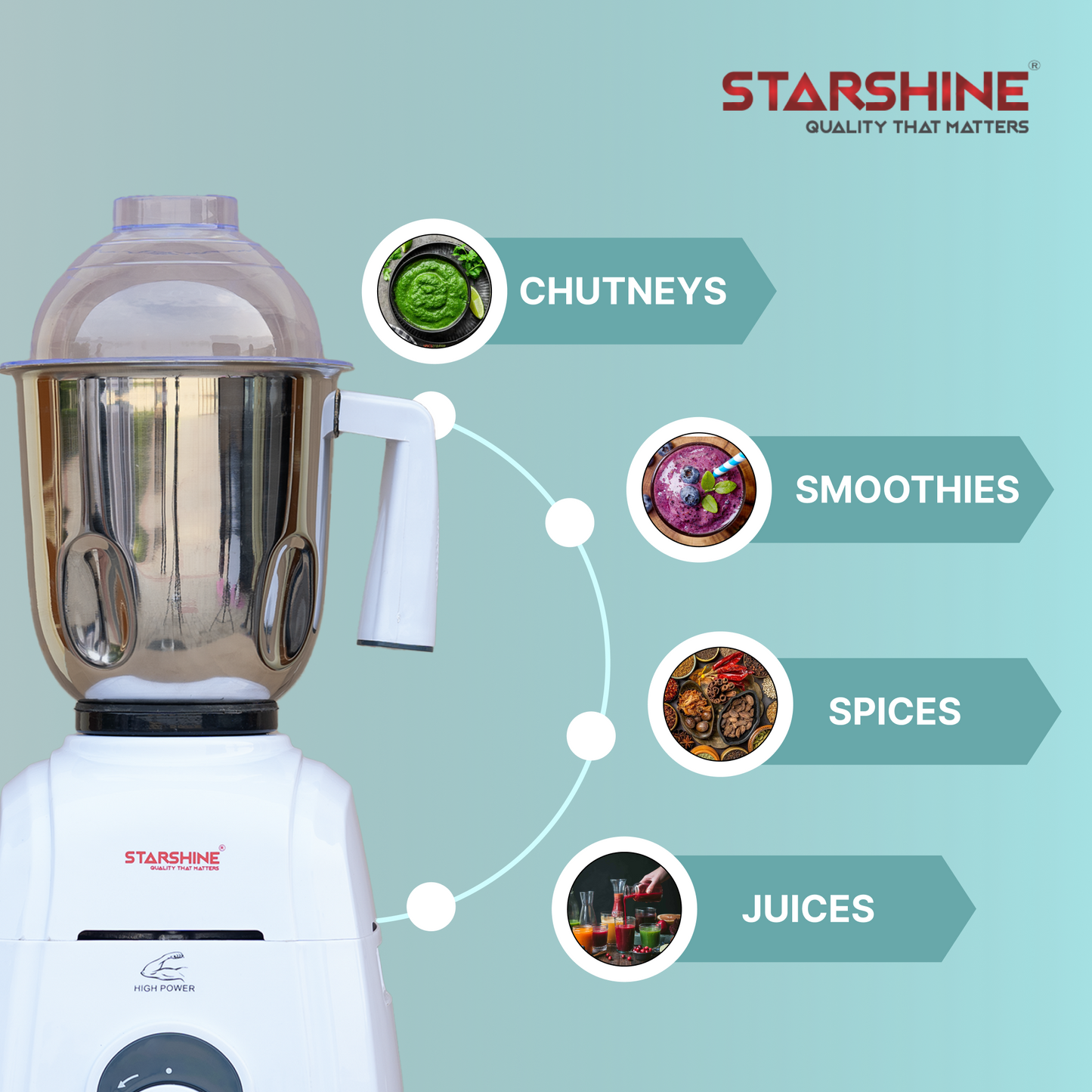 Starshine Thunder 1150W Mixer Grinder, 3 Jars (White)