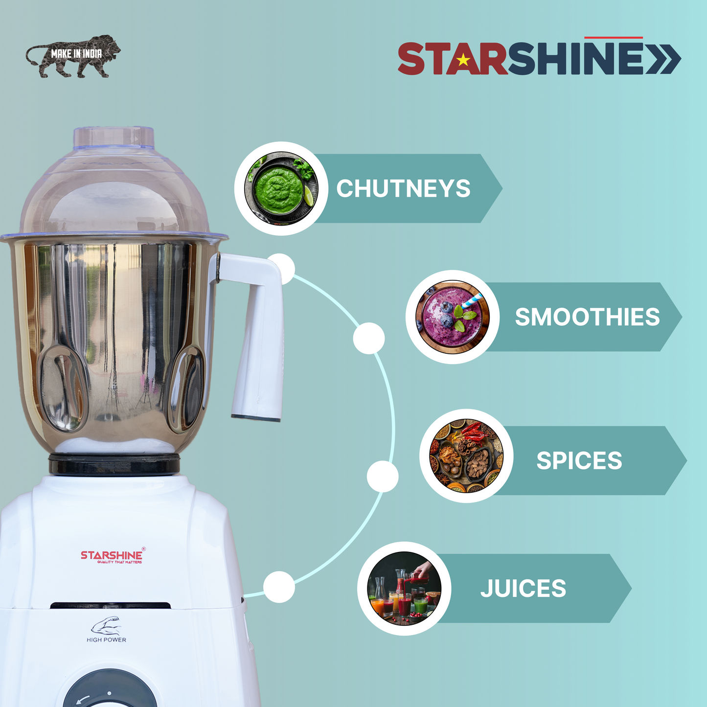 Starshine Thunder 1150W Mixer Grinder, 3 Jars (White)